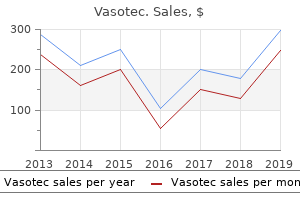 order 5 mg vasotec fast delivery