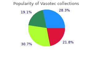 buy cheap vasotec 5 mg