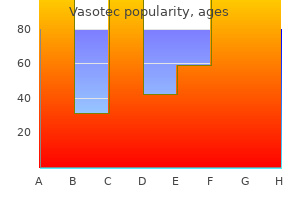 order 5 mg vasotec with mastercard