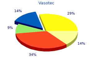 order 5mg vasotec with amex