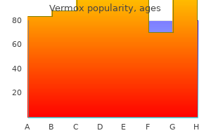 cheapest generic vermox uk