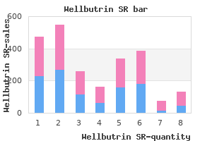 purchase wellbutrin sr 150mg fast delivery