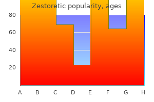 proven zestoretic 17.5mg