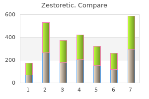 buy discount zestoretic on-line