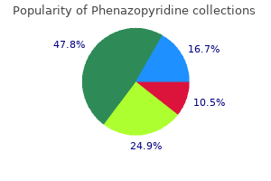 purchase phenazopyridine 200 mg with mastercard