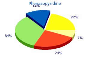 order phenazopyridine 200mg with mastercard
