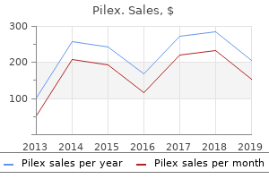 cheap pilex