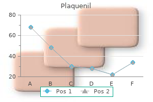 generic 200mg plaquenil otc