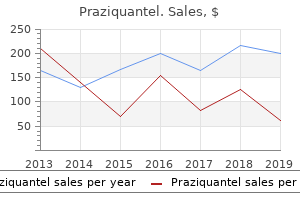 purchase generic praziquantel from india