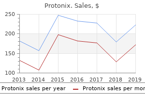 best order for protonix