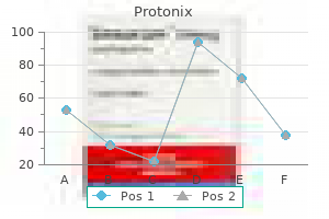order protonix with a mastercard