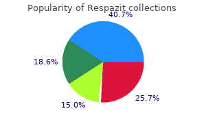 purchase 500 mg respazit otc