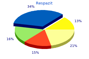 purchase 500 mg respazit