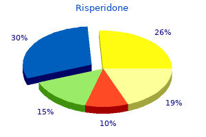 buy risperidone 3mg visa