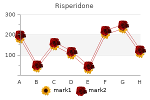 purchase risperidone online