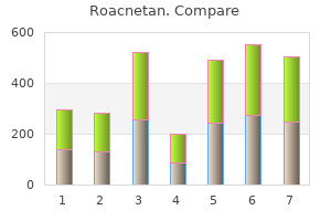 order discount roacnetan