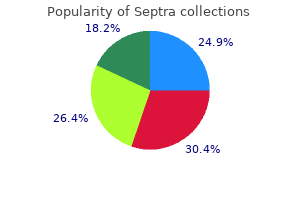 buy 480mg septra overnight delivery