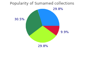 discount 100 mg sumamed