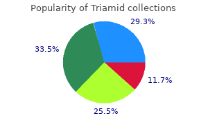cheap triamid 250mg online