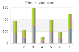 order trimox pills in toronto