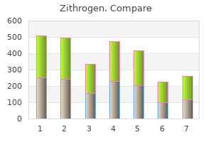 zithrogen 250mg without a prescription