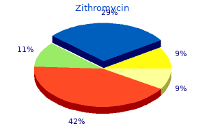 buy zithromycin paypal