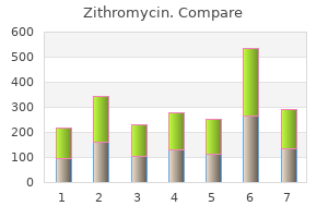 purchase zithromycin once a day