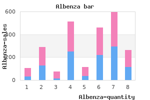 order albenza with a mastercard