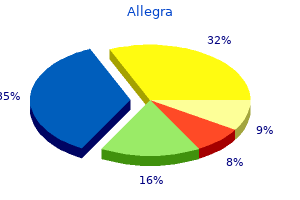 120 mg allegra with visa