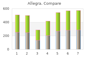 cheap 120mg allegra with amex