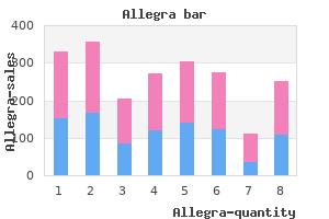 allegra 120mg otc