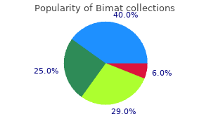purchase bimat 3ml visa