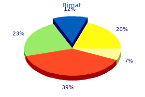 cheap 3ml bimat mastercard