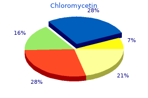 cheap chloromycetin online master card