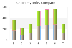 chloromycetin 500 mg for sale