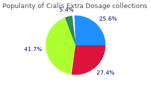 generic cialis extra dosage 50 mg otc