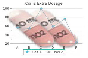 order cialis extra dosage 100 mg with amex