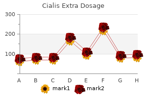 buy cialis extra dosage 50 mg fast delivery