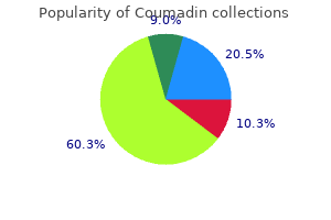 buy coumadin 5 mg online