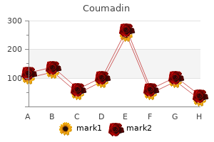 order 1 mg coumadin