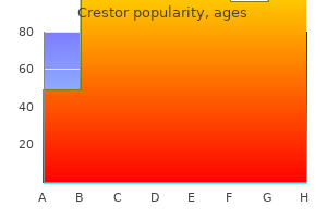 generic crestor 10mg without prescription