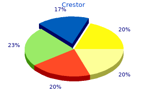 order crestor without a prescription