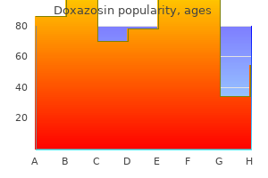 cheap doxazosin 4 mg without prescription