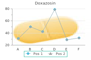 purchase 1mg doxazosin free shipping