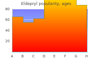 purchase eldepryl