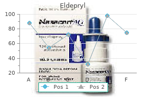 order eldepryl online now