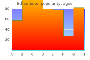 order ethambutol 800 mg overnight delivery