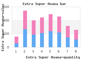 260 mg extra super avana otc