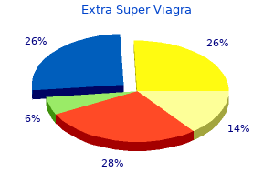cheap extra super viagra 200 mg overnight delivery