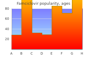 buy famciclovir once a day
